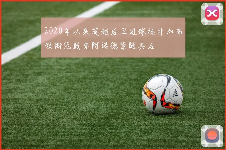 2020年以来英超后卫进球统计加布领衔范戴克阿诺德紧随其后